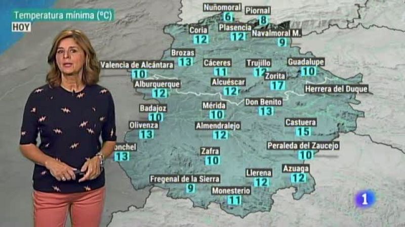 El tiempo de Extremadura - 28/09/2020 | Ver