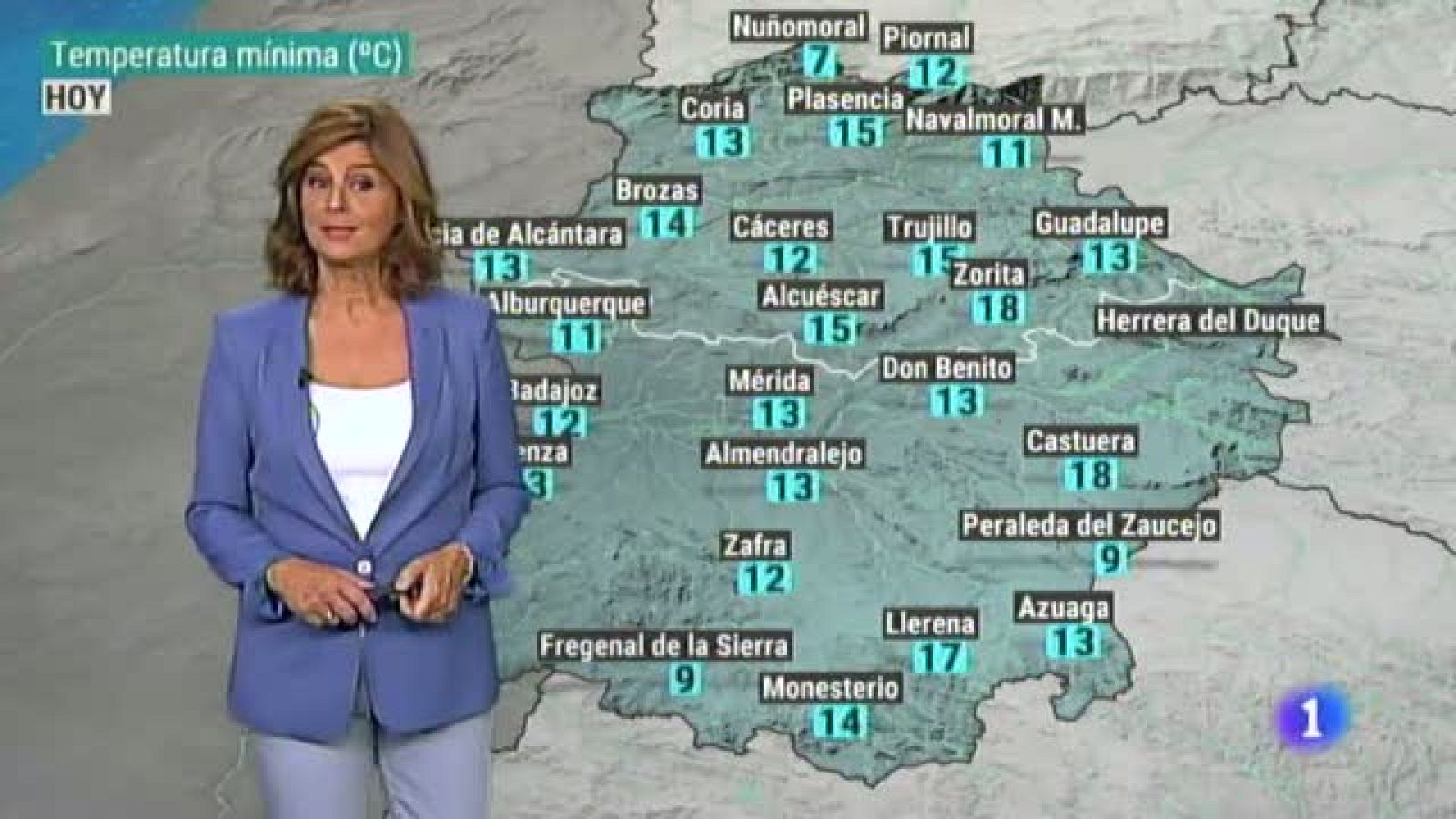 El tiempo en Extremadura - 29/09/20 | Ver
