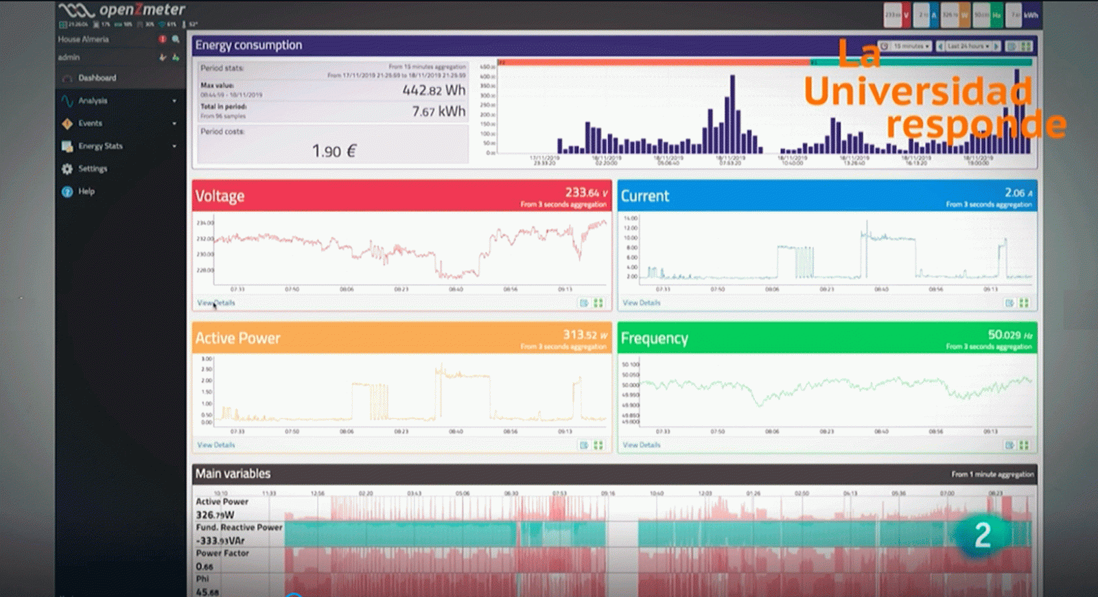 La aventura del saber el Open Z meter Almería La Universidad Responde