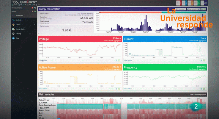 La aventura del Saber - ¿Qué es el Open Z meter?