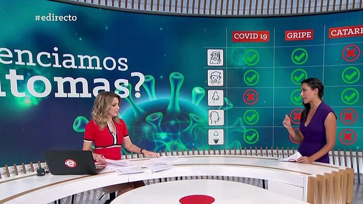 España Directo - Diferencias entre los síntomas de Covid-19 y los resfriados