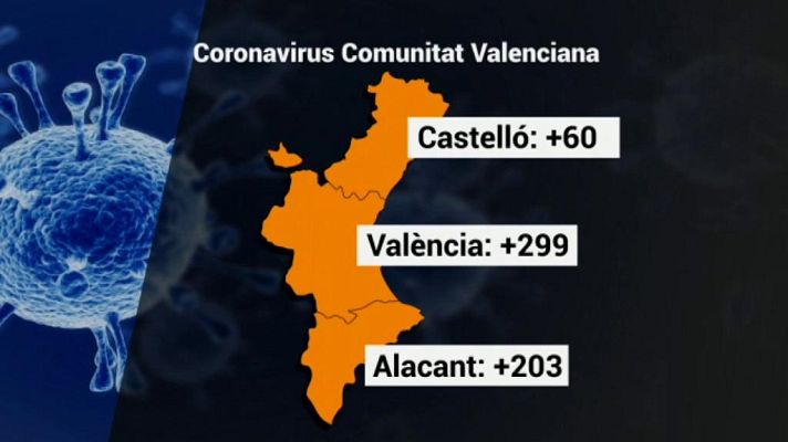 L'informatiu - Comunitat Valenciana - L'Informatiu - Comunitat Valenciana 2 - 02/10/20