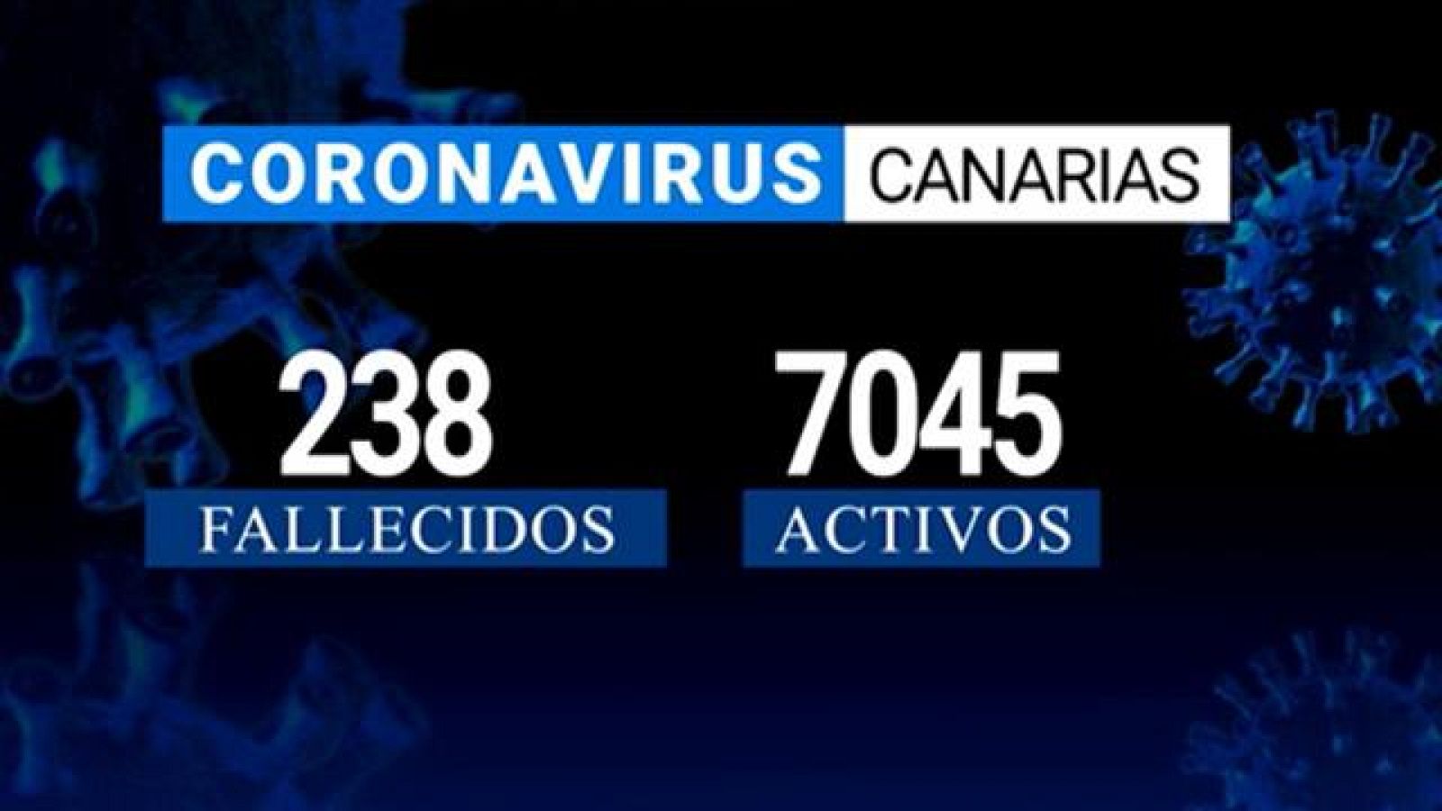 Canarias en 2'  - 05/10/2020