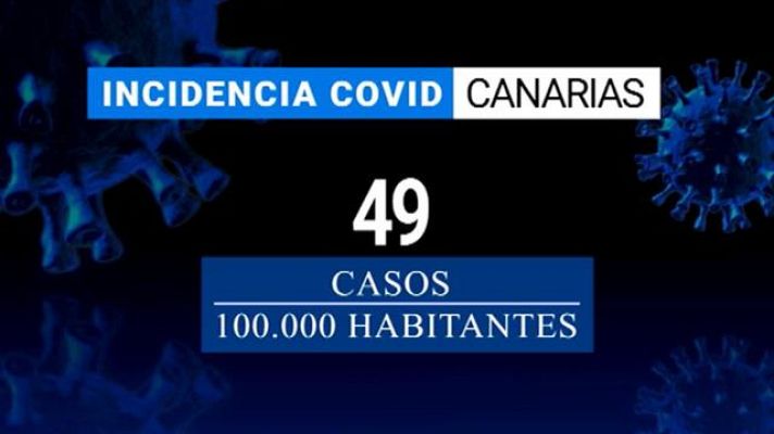 Telecanarias - Telecanarias - 05/10/2020