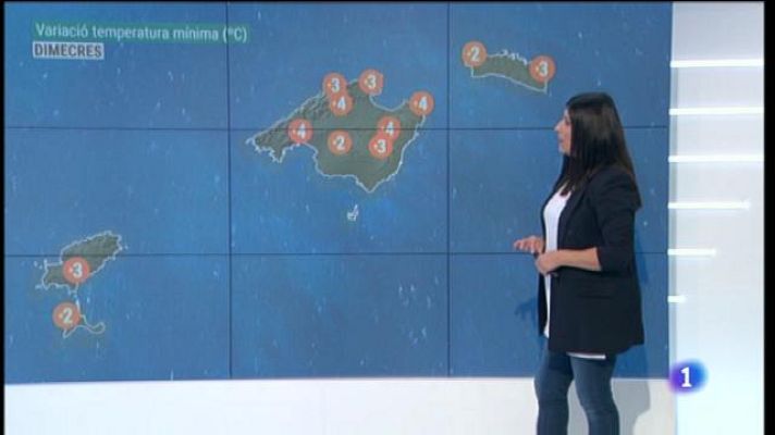 Informatiu Balear - El temps a les Illes Balears - 06/10/20