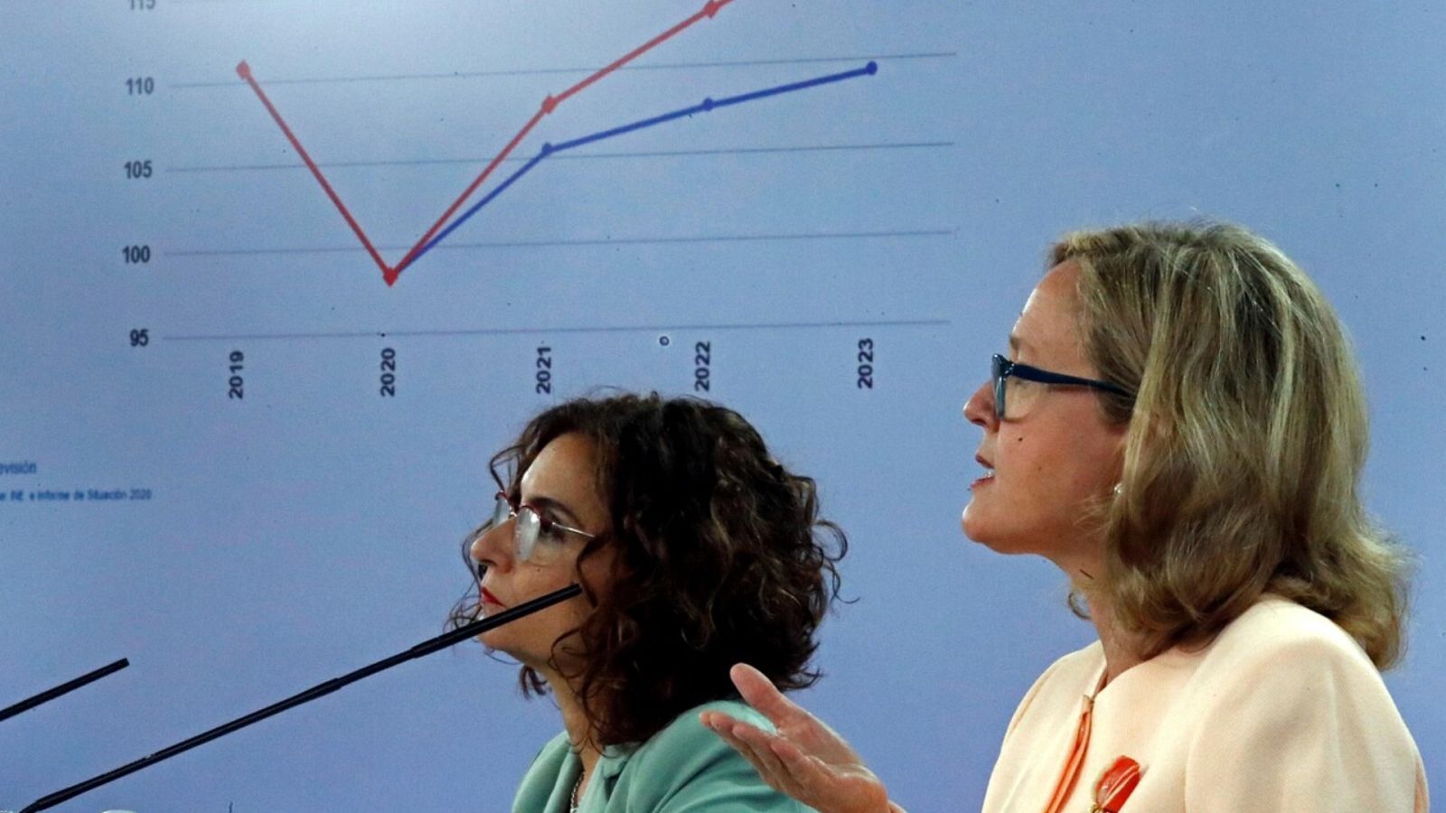 La tarde en 24 horas - 06/10/20 (1) - ver ahora