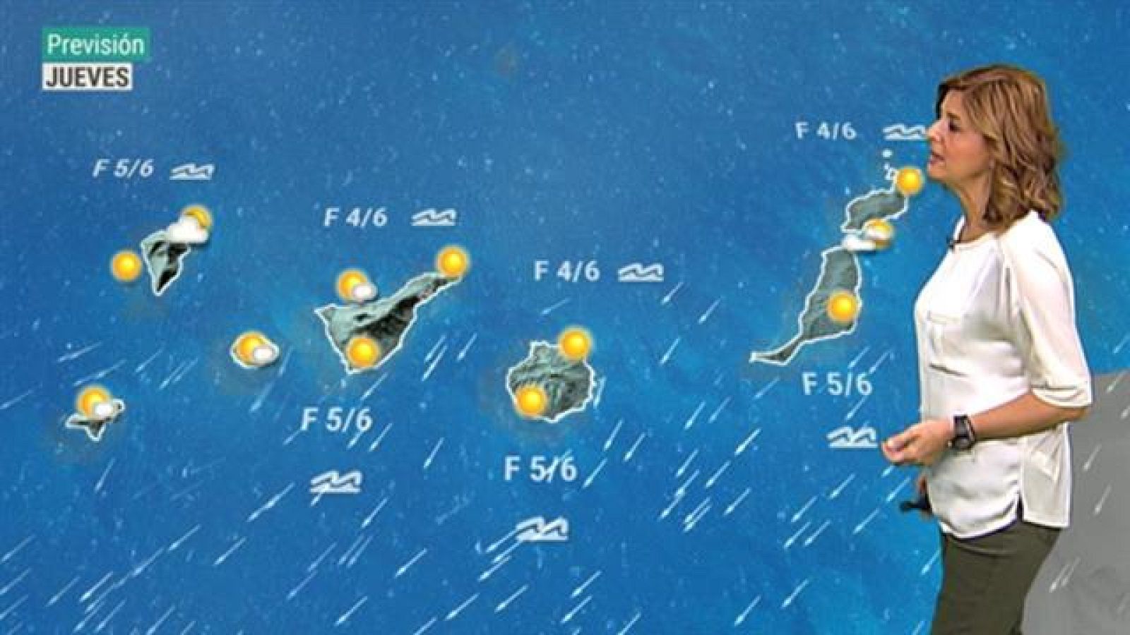 El tiempo en Canarias - 08/10/2020