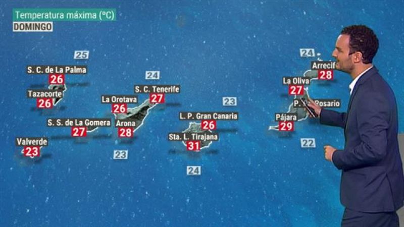 El tiempo en Canarias - 11/10/2020
