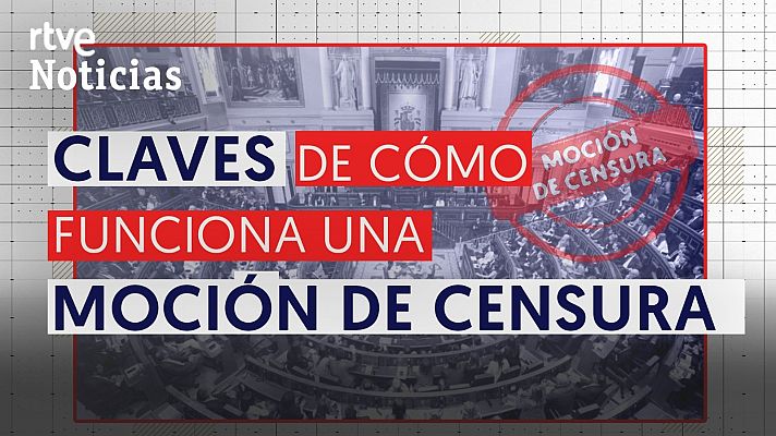 Modo Digital - Las claves del funcionamiento de la moción de censura
