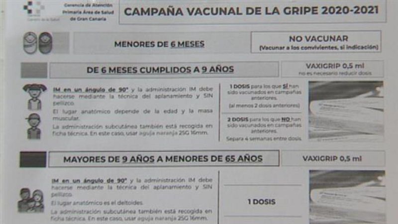 Canarias en 2' - 15/10/2020