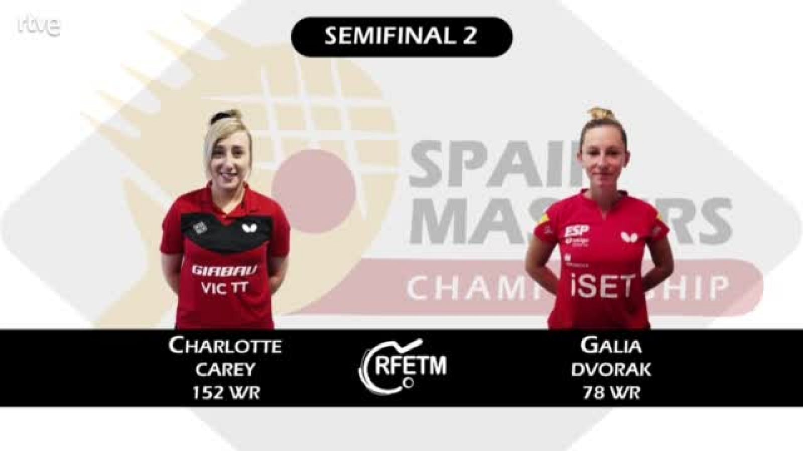 Spain Masters de tenis de mesa. Segunda semifinal femenina. Galia Dvorak vs. Charlotte Carey | Ver