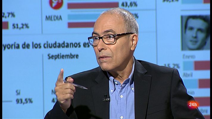 Aquí parlem - Carles Castro, expert en anàlisi electoral