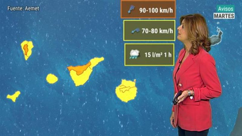 El tiempo en Canariass - 19/10/2020