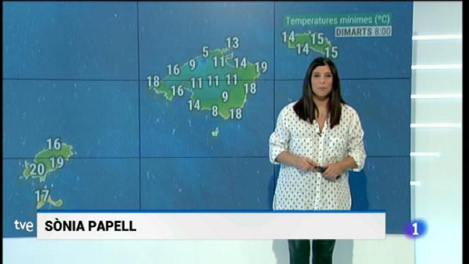 El temps a les Illes Balears - 20/10/20