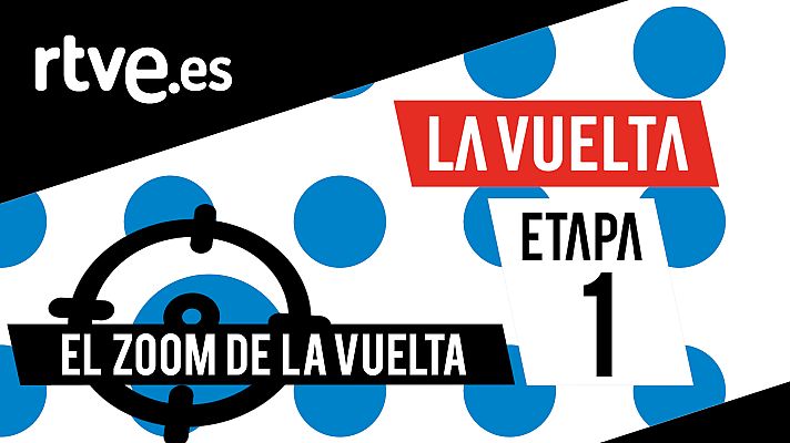  - Vuelta 2020 | #ElZoom: Peligro lluvia... y chubasqueros