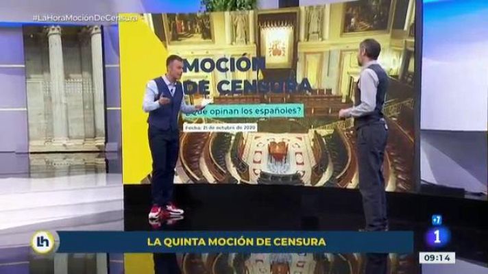 La hora de La 1 - ¿Qué piensan los españoles de la moción de censura?