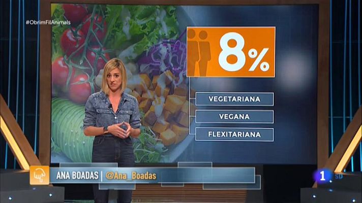 Obrim fil - L'informe de l'Ana Boadas sobre els animals