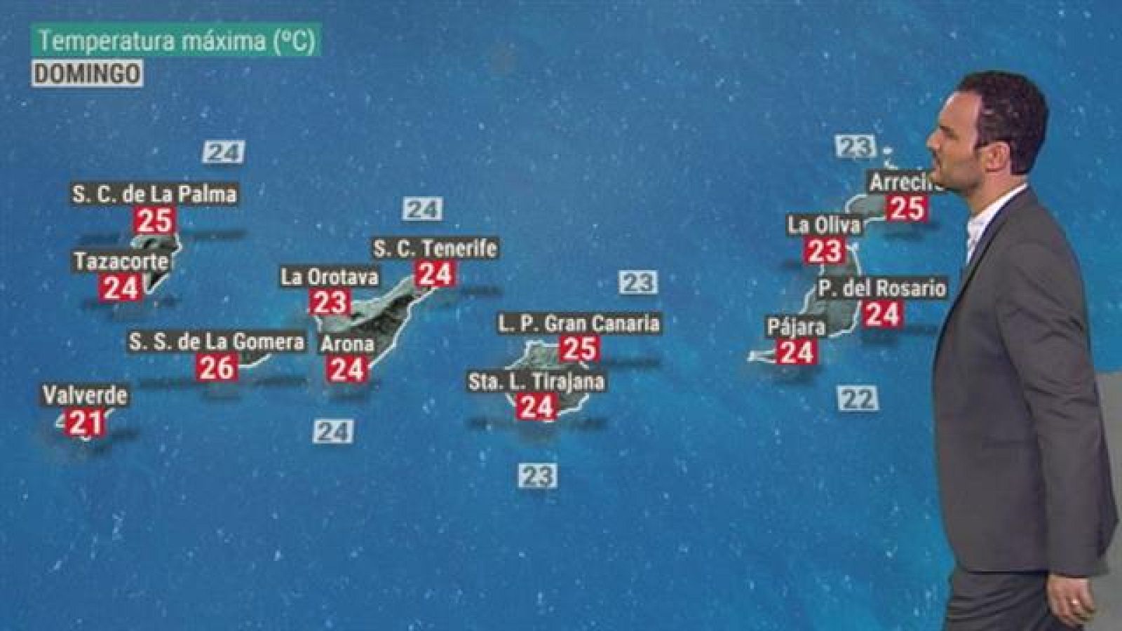 El tiempo de Canarias - 25/10/2020