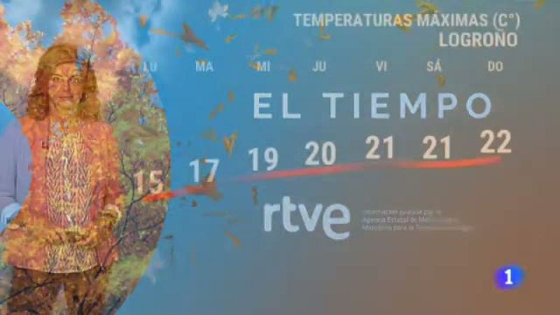 El tiempo en La Rioja - 26/10/20