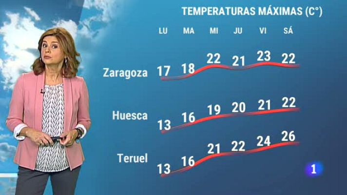 Noticias Aragón - El tiempo en Aragón - 26/10/2020
