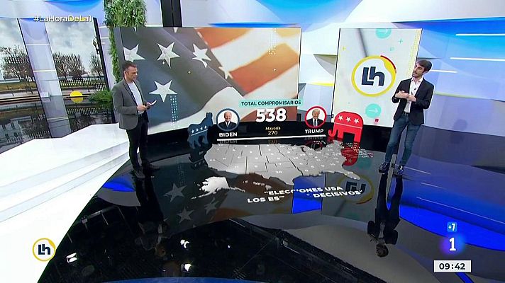 La hora de La 1 - Los estados que decidirán el nuevo presidente de EE.UU