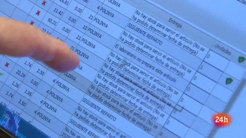 Repor- ¿Dónde están mis medicamentos?