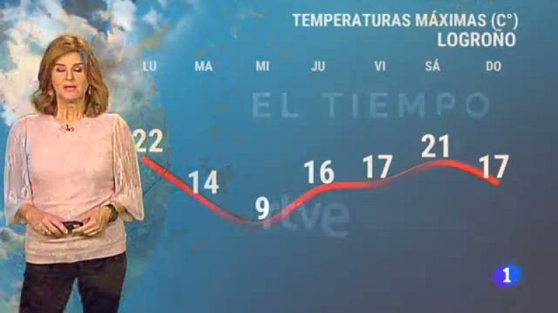 El tiempo en La Rioja - 02/11/20