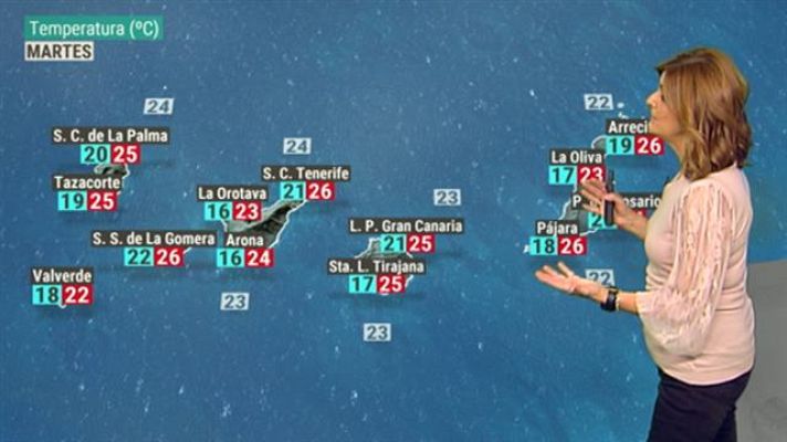 Telecanarias - El tiermpo en Canarias - 02/11/2020