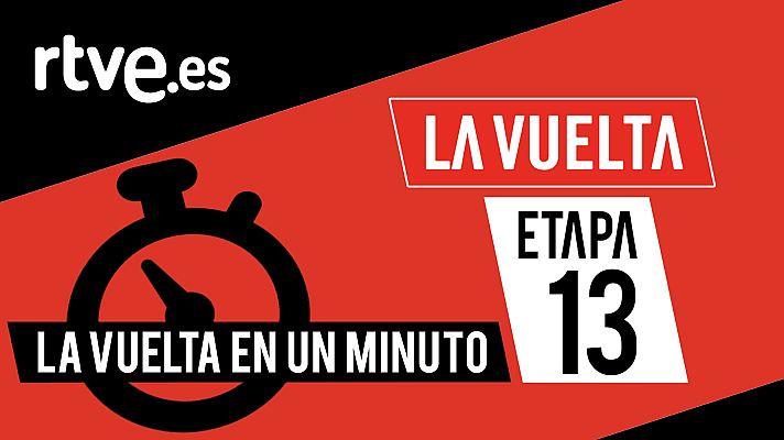  - Vuelta 2020 | #LaVueltaEnUnMinuto - Etapa 13