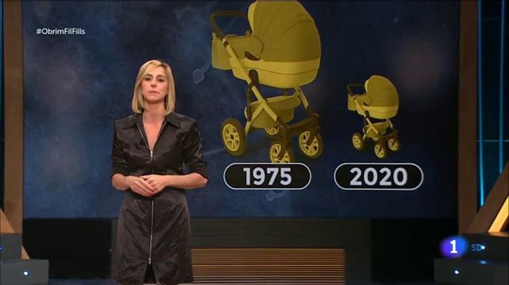 Obrim fil - Informe de l'Ana Boadas sobre tenir fills