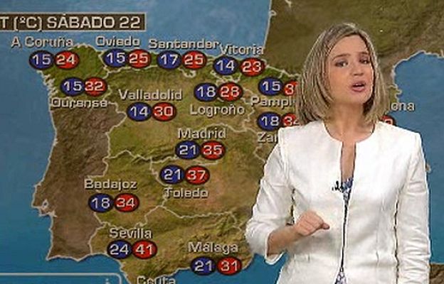 El tiempo - El Tiempo - 22/08/09