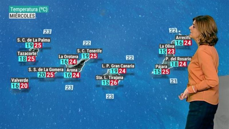El tiempo en Canarias - 10/11/2020