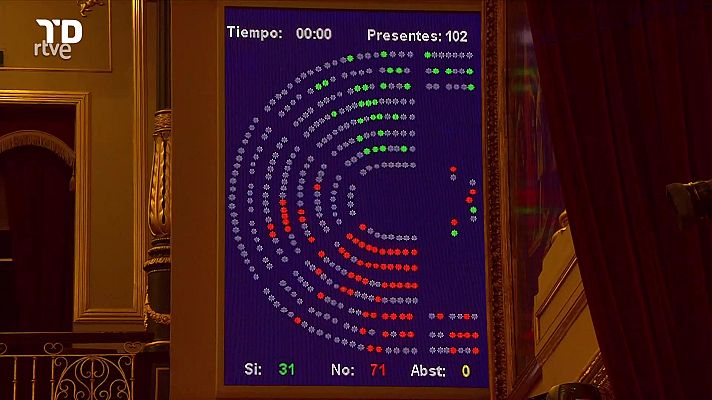 Telediario 1 - Telediario - 15 horas - 12/11/20 - Lengua de signos