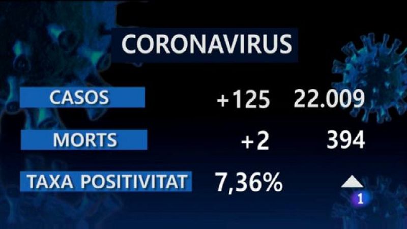 Informatiu Balear 2 - 16/11/20
