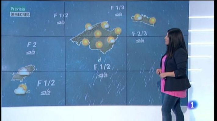 Informatiu Balear - El temps a les Illes Balears - 17/11/20