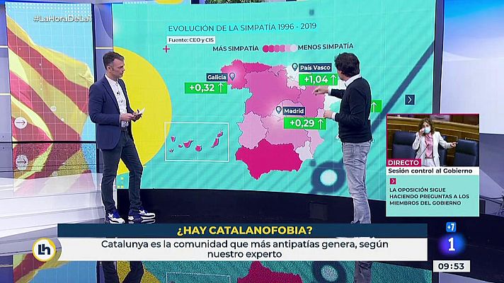 La hora de La 1 - ¿Existe la "catalanofobia"?