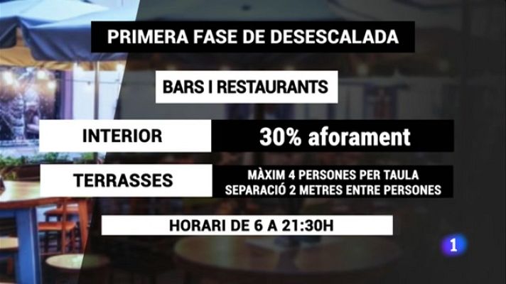  - Les quatre fases de la desescalada