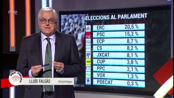 Aquí parlem - Gemma Geis, portaveu de JxCat al Parlament