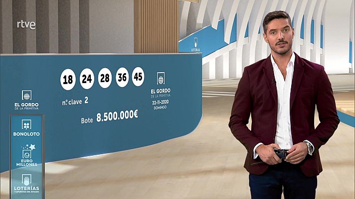 Loterías - El Gordo de la Primitiva - 22/11/20