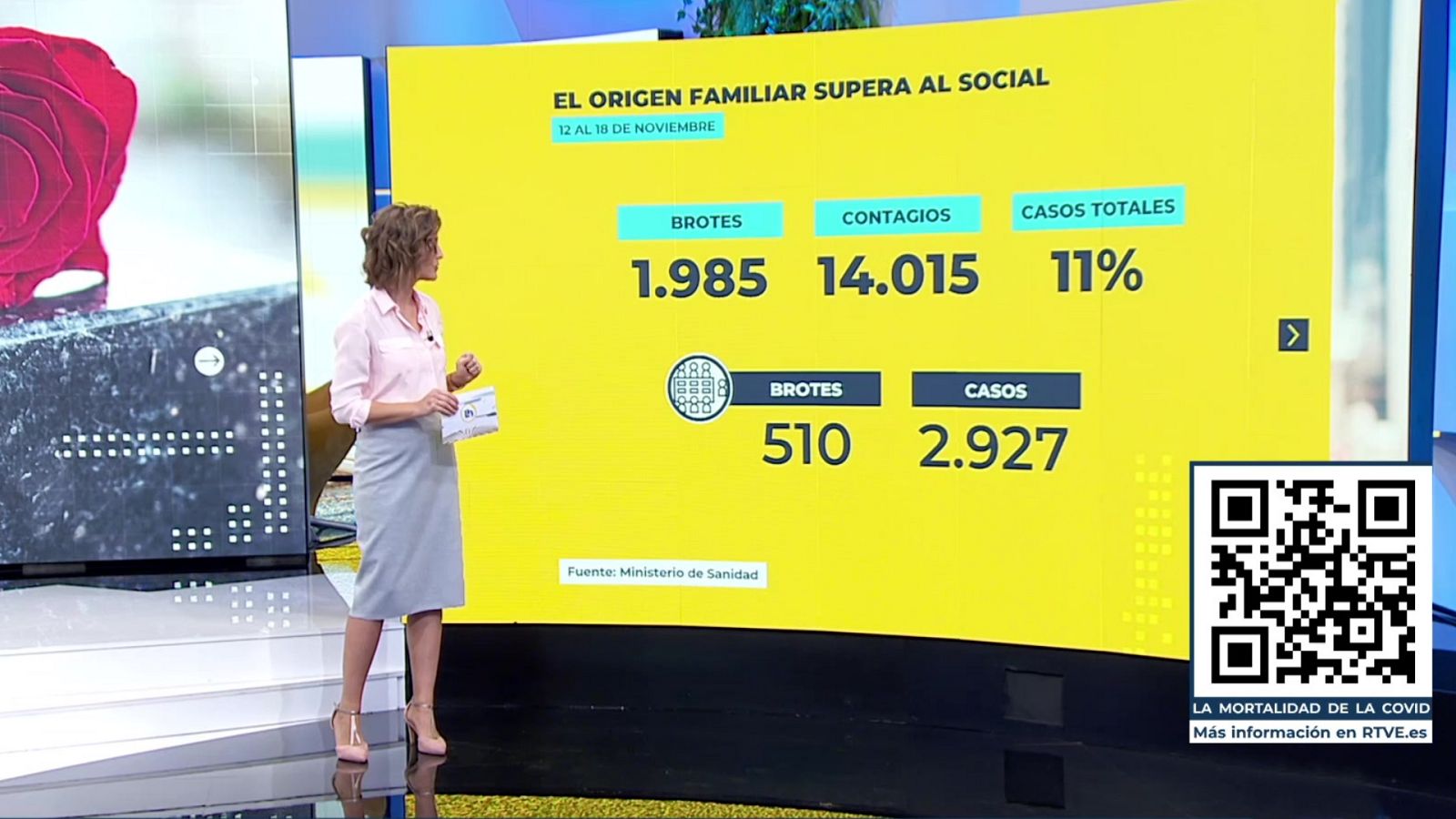 La hora de La 1 - La hora de la actualidad - 23/11/20 - ver ahora