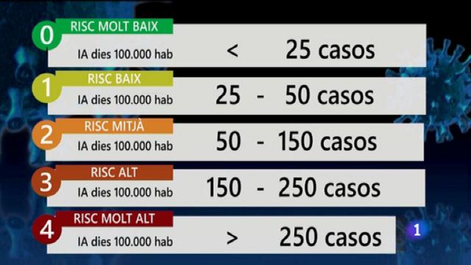Informatiu Balear 2 - 27/11/20