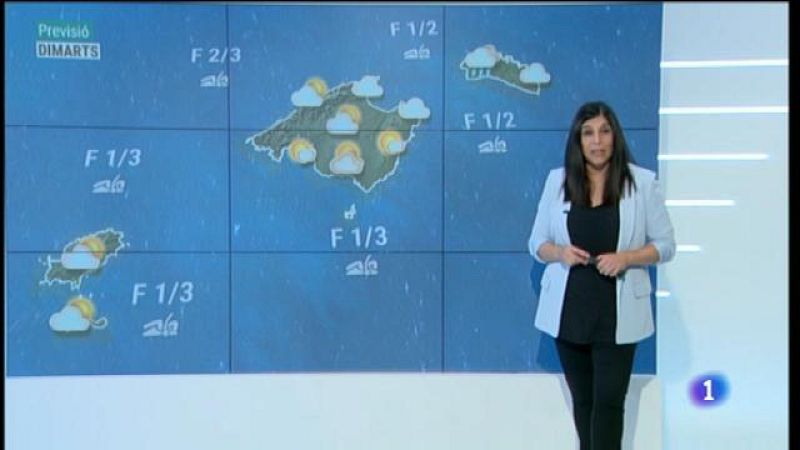 El temps a les Illes Balears - 30/11/20