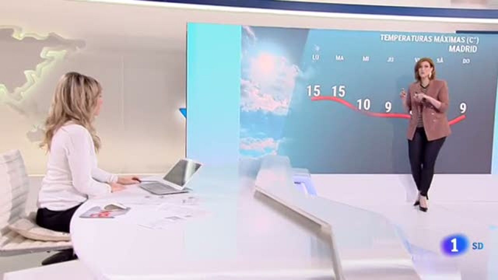 El Tiempo en la Comunidad de Madrid - 2020/11/-30 Ver ahora