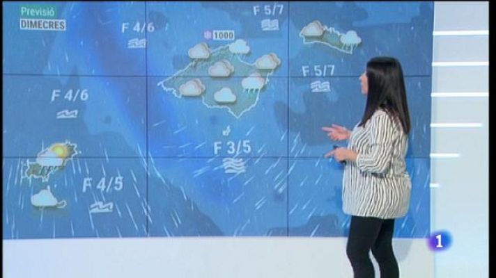 Informatiu Balear - El temps a les Illes Balears - 01/12/20