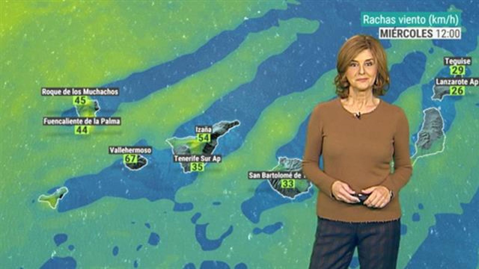 El tiempo en Canarias - 02/12/2020