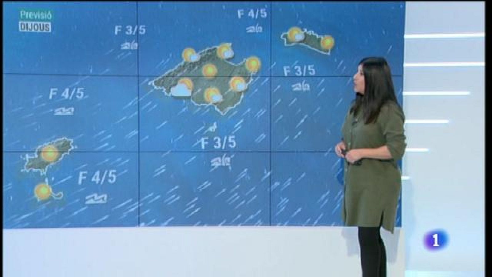 El temps a les Illes Balears - 02/12/20