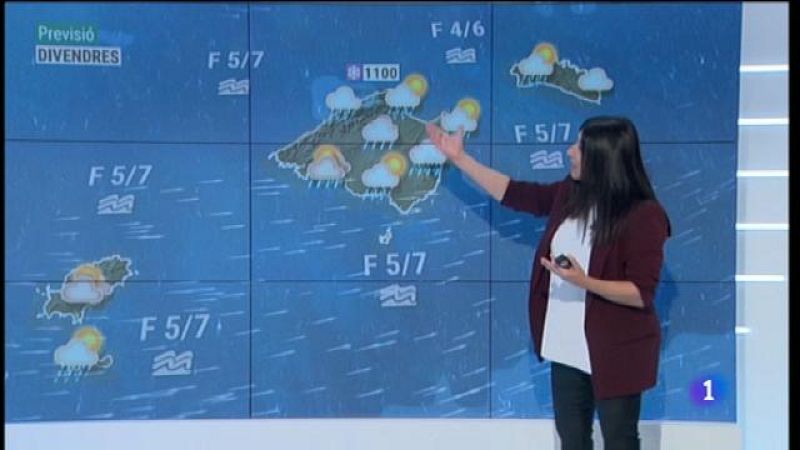 El temps a les Illes Balears - 03/12/20