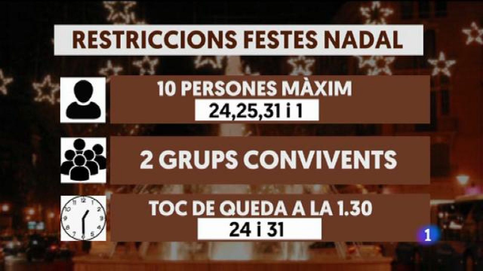 Informatiu Balear 2 - 03/12/20