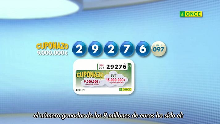 Sorteos ONCE - Sorteo ONCE - 04/12/20