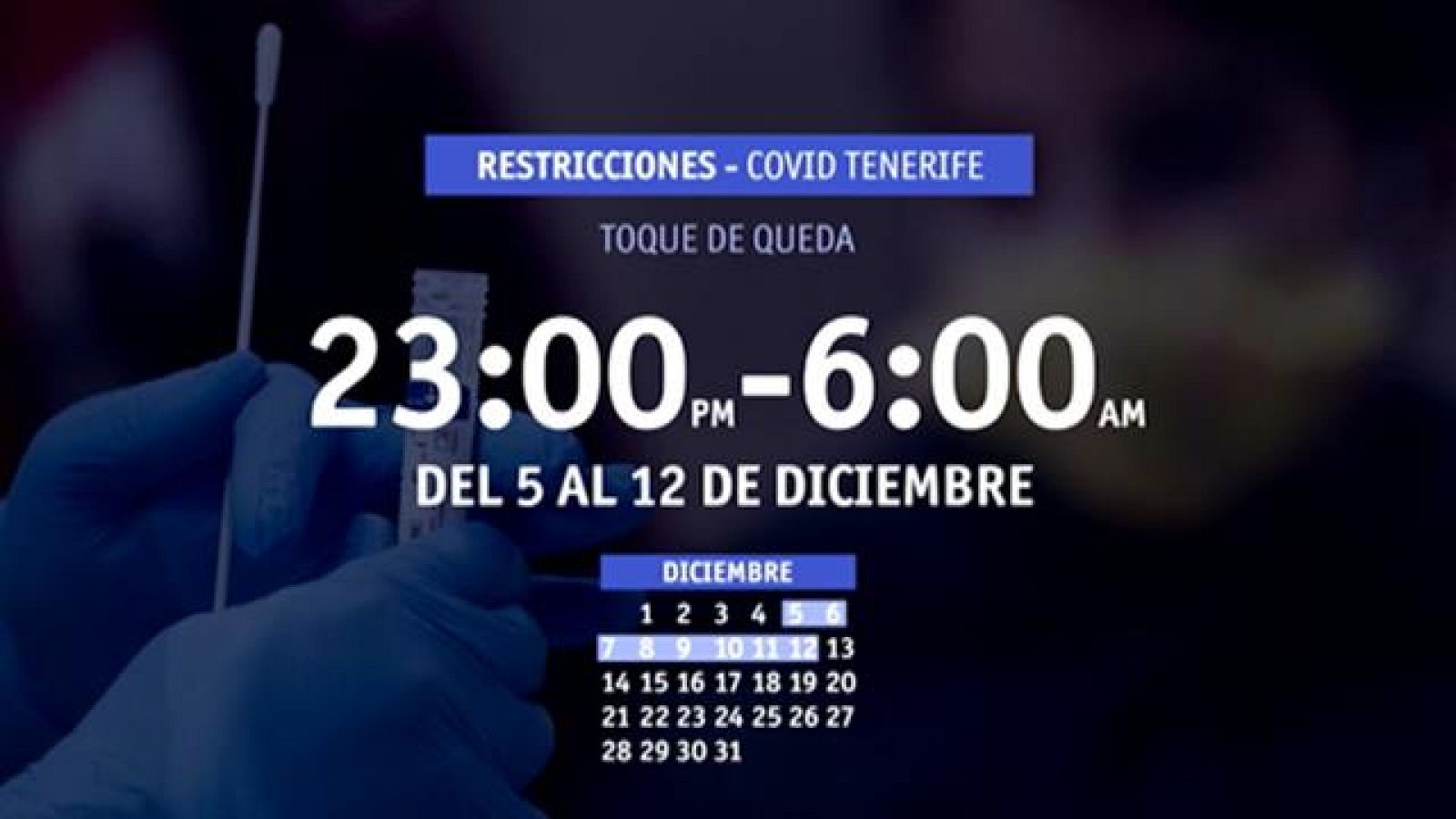 Canarias en 2' - 05/12/2020